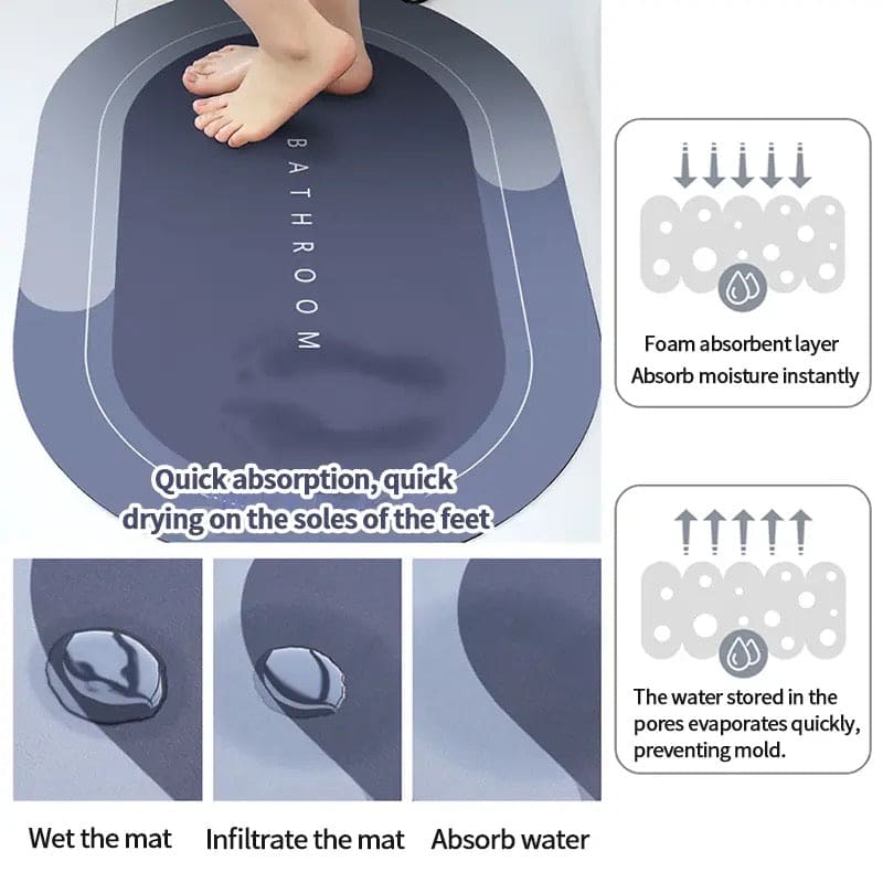 Mud Foot Mat, Home Entrance Mat, Non-slip Floor Door Mat, Home Oil-proof Kitchen Mat, Super Absorbent Bath Mat, Quick-Drying Door Mat Mud Foot Mat, Home Entrance Mat, Non-slip Floor Door Mat, Home Oil-proof Kitchen Mat, Super Absorbent Bath Mat, Quick-Drying Door Mat